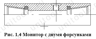 ������� Jet-1