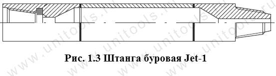 ������ ������� Jet-1