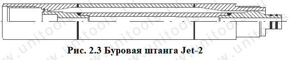 ������� ������ Jet-2
