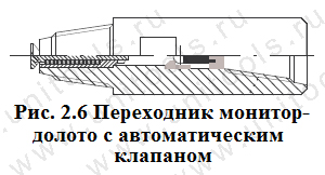 Переходник монитор-долото Jet-2 Переходник монитор-долото Jet-2