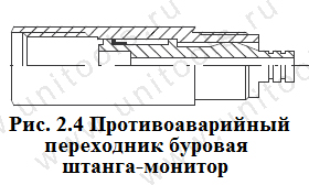 ���������������� ���������� Jet-2