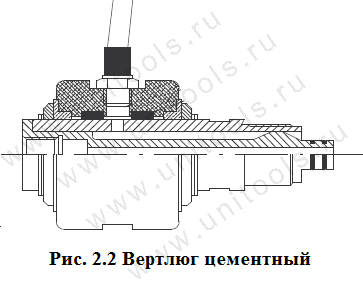 ������� ��������� Jet-2